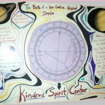 Birth Chart of Kindred Spirit Center
